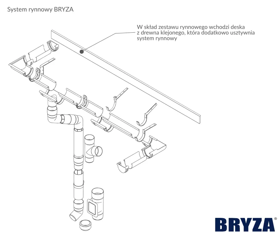 Rysunek techniczny Bryza